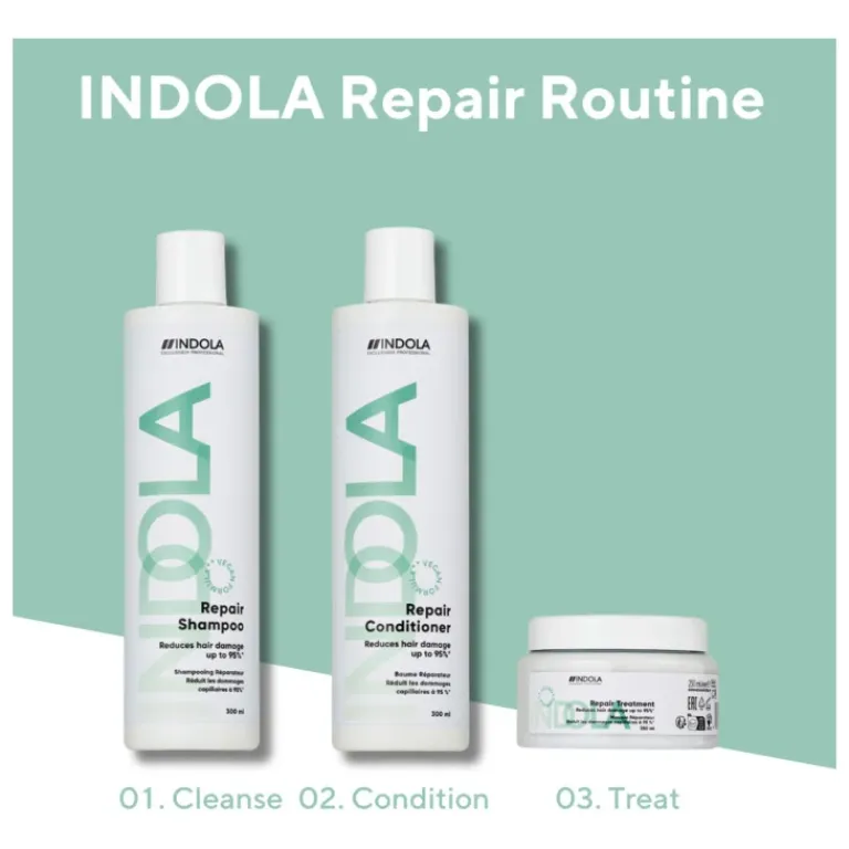 Indola Conditioner|Care & Style Repair Conditioner