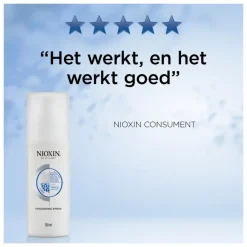 Nioxin Styling Spray|3D Styling Thickening Spray