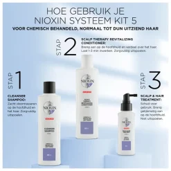 Nioxin Haarproducten Set|system 5 trial kit