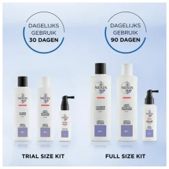 Nioxin Haarproducten Set|system 5 trial kit