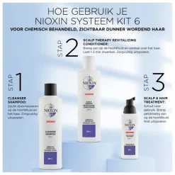 Nioxin Haarproducten Set|system 6 trial kit