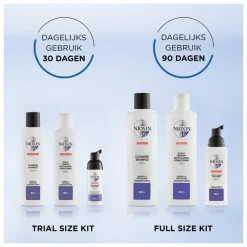 Nioxin Haarproducten Set|system 6 trial kit