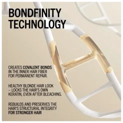 Schwarzkopf Professional Haarmasker|BlondMe Bondfinity Deep Repair Mask
