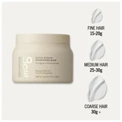 Schwarzkopf Professional Haarmasker|BlondMe Bond Repair Nourishing Mask