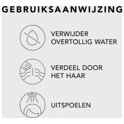 Sebastian Professional Conditioner|Sebastian Hydre Conditioner