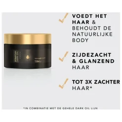 Sebastian Professional Haarmasker|Dark Oil Lightweight Masker