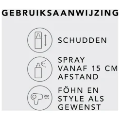 Sebastian Professional Conditioner|NO.BREAKER Leave-in conditioner