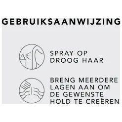 Sebastian Professional Styling Spray|Sebastian Re-shaper Spray