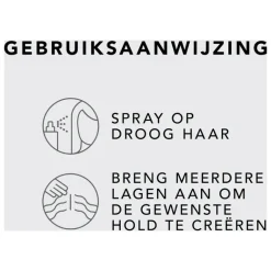 Sebastian Professional Styling Spray|Sebastian Re-shaper Spray