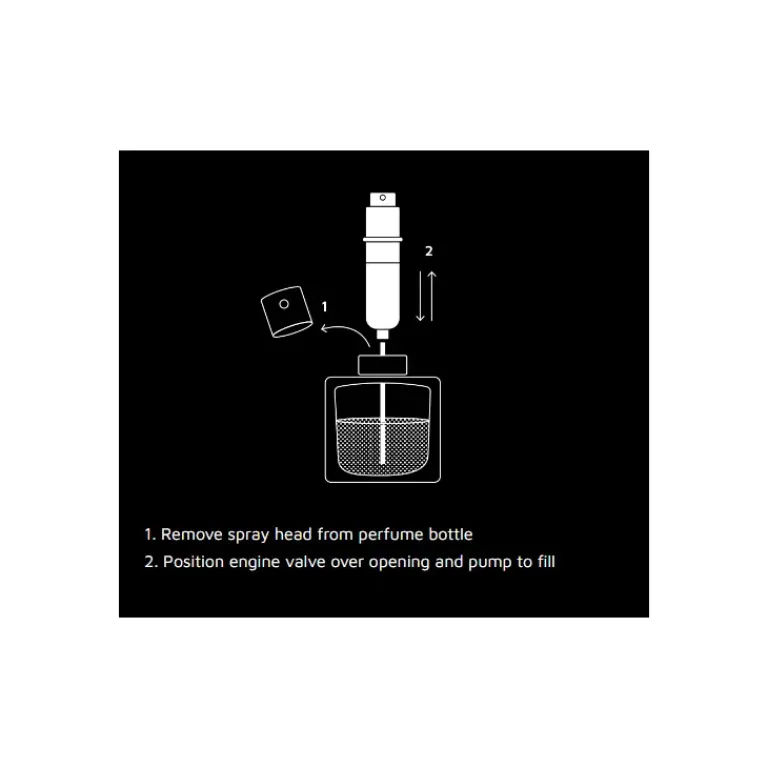 Travalo Parfumverstuiver|Classic HD Parfumverstuiver Zwart