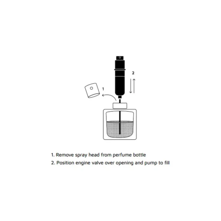 Travalo Parfumverstuiver|Milano Parfumverstuiver Black