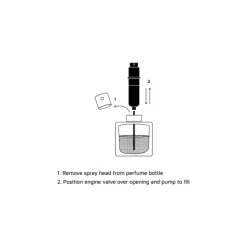 Travalo Parfumverstuiver|Milano Parfumverstuiver Blauw