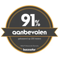 Wella Professionals Conditioner|Elements Renewing Conditioner