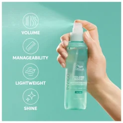 Wella Professionals Styling Spray|Invigo Volume Boost Spray