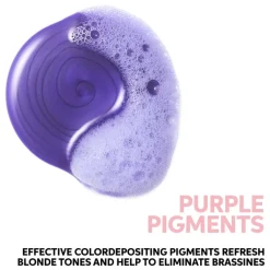 Wella Professionals Shampoo|Invigo Blonde Recharge Cool Shampoo